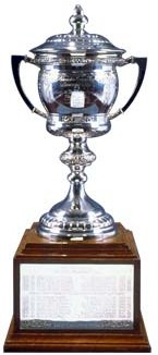 Lady Byng Trophy won by Dave Keon