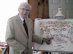 Brother Kolenda  with one of the many charts.